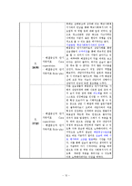 가족상담연구소 현장실습보고서(기관소개, 실습평가, 가족상담사례, 프로포절, 프로그램, 최종보고서)-12