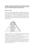 유아의 기본적 욕구 중 애정과 소속의 욕구를 반영한 그림책을 한 권 선정하고 이를 분석하시오-1