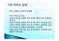 아내학대가족(정의, 실태, 문제점, 피해자서비스, 해결책) PPT 파워포인트 프레젠테이션-4