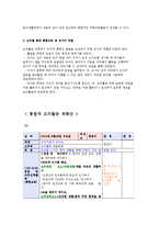 유아교육기관에서 요리활동을 진행할 때 교사의 역할을 기술하고, 만 4세유아의 발달 특성을 고려하여 통합적 요리활동 계획안을 작성하시오-5