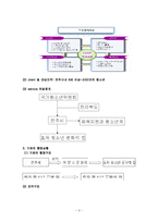 전주효자청소년문화센터(사회복지현장실습, 실습기관소개, 실습평가서)-2