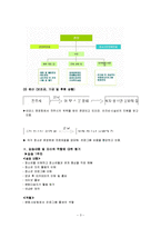 전주효자청소년문화센터(사회복지현장실습, 실습기관소개, 실습평가서)-3