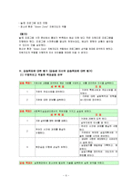 전주효자청소년문화센터(사회복지현장실습, 실습기관소개, 실습평가서)-6