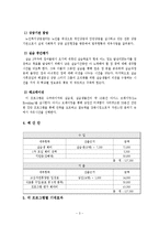 집단프로그램 사업계획서(사회복지 상담기관 탐방 및 현장체험)-3