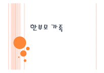 집단프로그램, 사업계회서, 사회복지상담기관, 현장체험프로그램-1