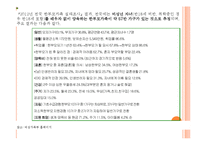 집단프로그램, 사업계회서, 사회복지상담기관, 현장체험프로그램-14