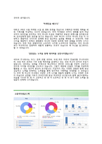 (네이버자기소개서 + 면접기출문제합격자스펙) 네이버(NHN) 자기소개서 합격예문 [네이버자소서NHN채용마케팅]-3