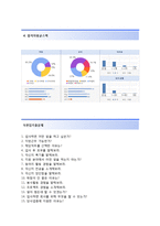(두산인프라코어자기소개서 + 면접기출문제) 두산인프라코어(영업본부고객지원센터) 자기소개서 합격예문 [두산인프라코어자소서두산그룹채용지원동기첨삭항목]-4