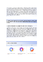 (삼성웰스토리자기소개서 + 면접기출문제합격자스펙) 삼성웰스토리(식음영업) 자기소개서 합격예문 [삼성웰스토리자소서삼성그룹채용지원동기첨삭항목]-3