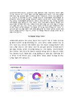 (삼성전자로지텍자기소개서+면접족보) 삼성전자로지텍(인턴국판물류) 자기소개서 합격샘플[삼성전자로지텍자소서삼성채용첨삭항목]-3