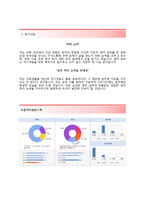 (유한양행자기소개서 + 면접기출문제합격자스펙) 유한양행(품질관리) 자기소개서 합격예문 [유한양행자소서유한양행채용첨삭항목]-4