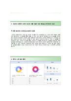 (한국3M자기소개서 + 면접기출문제) 한국3M(생산직계약직) 자기소개서 합격예문 [한국3M자소서한국쓰리엠첨삭항목]-4