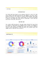 [유한양행-약품분석합격자기소개서]유한양행자소서+[면접기출문제]_유한양행공채자기소개서_유한양행채용자소서_유한양행자기소개서항목-4