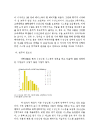 BIGDATA 빅데이터 활용한 대학교 수강신청시스템 개선방안 제안-4