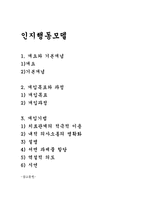 (사회복지실천기술론) 사회복지실천과 인지행동모델-1