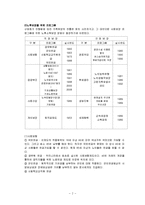 (노인복지) 노인소득보장, 노인고용보장-3