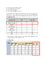 (노인복지) 노인소득보장, 노인고용보장-8