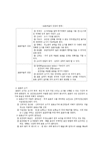(사회복지조사론) 설문조사(서베이방법) 이론정리-6