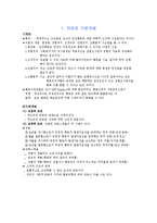 사회복지실천과 행동수정모델 보고서-2