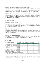 빈곤, 사회적 배제, 복지국가, 빈곤과 복지(빈곤 측정, 빈곤과 사회이동, 빈곤이론) 보고서-3