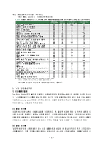 빈곤, 사회적 배제, 복지국가, 빈곤과 복지(빈곤 측정, 빈곤과 사회이동, 빈곤이론) 보고서-5