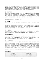 빈곤, 사회적 배제, 복지국가, 빈곤과 복지(빈곤 측정, 빈곤과 사회이동, 빈곤이론) 보고서-9