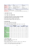 빈곤, 사회적 배제, 복지국가, 빈곤과 복지(빈곤 측정, 빈곤과 사회이동, 빈곤이론) 보고서-12