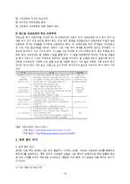 빈곤, 사회적 배제, 복지국가, 빈곤과 복지(빈곤 측정, 빈곤과 사회이동, 빈곤이론) 보고서-19