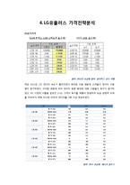 LG유플러스 마케팅전략분석/ LG유플러스 가격전략분석/ LG유플러스 광고,판매촉진전략분석및 향후전략-19