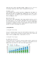(노인복지) 노인지역사회복지와 재가노인복지서비스-8