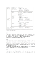 (노인복지) 노인지역사회복지와 재가노인복지서비스-12