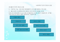 (사회복지행정) 정보관리, 정보관리시스템, 사회복지조직 정보관리체계 PPT 파워포인트-8