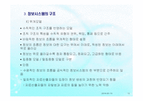 (사회복지행정) 정보관리, 정보관리시스템, 사회복지조직 정보관리체계 PPT 파워포인트-12
