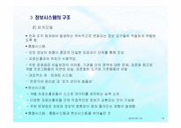(사회복지행정) 정보관리, 정보관리시스템, 사회복지조직 정보관리체계 PPT 파워포인트-13