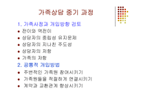 가족상담 중기과정(상담과정에서의 의사소통 문제) PPT 파워포인트-3