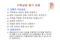 가족상담 중기과정(상담과정에서의 의사소통 문제) PPT 파워포인트-4