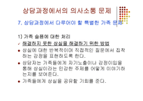 가족상담 중기과정(상담과정에서의 의사소통 문제) PPT 파워포인트-16