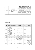 가족상담사례(왕따, 집단따돌림 가해학생과 피해학생을 둔 가족의 부모자녀간 지지 프로그램)-6