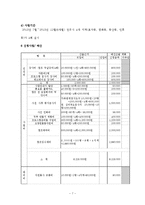 가족상담사례(왕따, 집단따돌림 가해학생과 피해학생을 둔 가족의 부모자녀간 지지 프로그램)-7