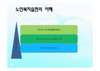 노인복지실천(노인복지상담, 사례관리, 노인복지론) PPT, 파워포인트-6