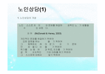 노인복지실천(노인복지상담, 사례관리, 노인복지론) PPT, 파워포인트-8