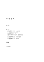 한국의 노동문제(자본주의와 노동, 한국사회와노동문제, 노동정책, 노동문제해결)-1