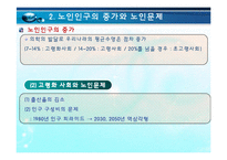 현대사회와 노인문제(인구의 고령화와 노인문제) PPT 파워포인트-4