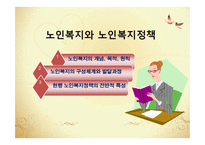 노인복지와 노인복지정책(노인복지의발달, 노인복지정책, 노년기정신건강) PPT, 파워포인트-3