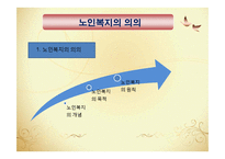 노인복지와 노인복지정책(노인복지의발달, 노인복지정책, 노년기정신건강) PPT, 파워포인트-4