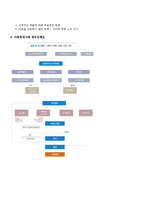 아동학대(징후, 원인, 학대사례, 통계, 관련법, 예방대책) 보고서-5