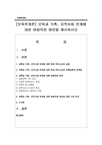 [보육학개론] 보육과 가족, 지역사회 연계에 대한 바람직한 방안을 제시하시오-1