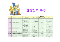 (가족복지관프로그램) 한부모가족 아버지 교육 프로그램 PPT, 파워포인트-11