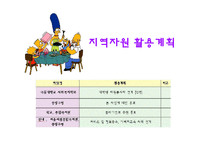 (가족복지관프로그램) 한부모가족 아버지 교육 프로그램 PPT, 파워포인트-12