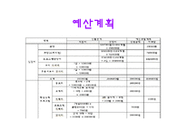 (가족복지관프로그램) 한부모가족 아버지 교육 프로그램 PPT, 파워포인트-13